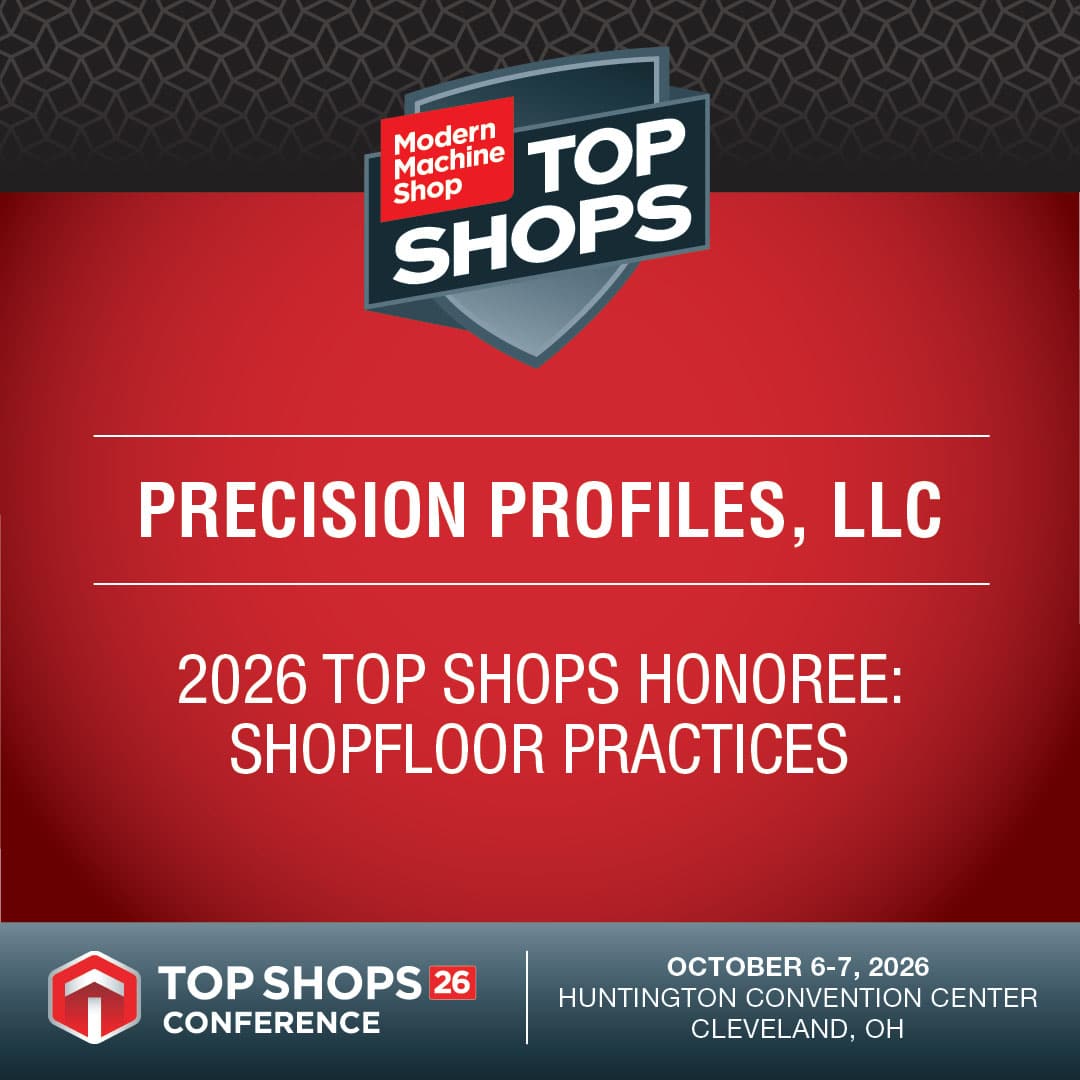 Top Shops